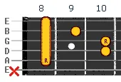 F minor chord v3