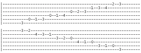 G harmonic minor scale v1 tab G harmonic minor scale v1 tab