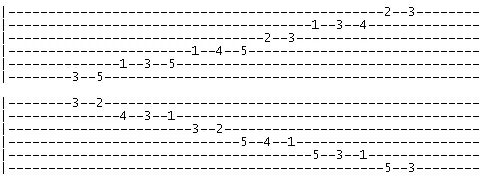 G harmonic minor scale v2 tab G harmonic minor scale v2 tab
