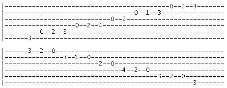 G major scale v1 tab