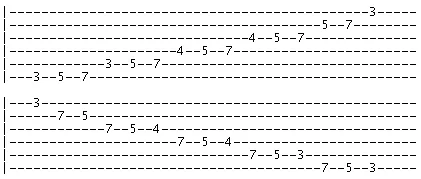 G major scale v2 tab