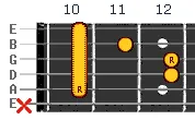 G minor chord v2