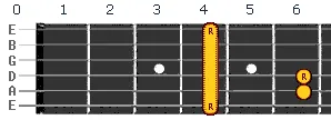 G sharp minor Ab minor chord v1