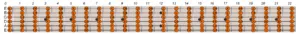 guitar fretboard