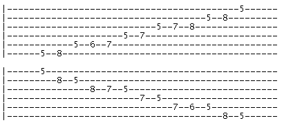Pentatonic Scale for Guitar - The Guitar Suite